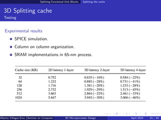 Splitting Functional Unit Blocks   Splitting the cache


  3D Splitting cache
  Testing


   Experimental results
           SPICE simulation.
           Column on column organization.
           SRAM implementations in 65-nm process.




Alberto Villegas Erce (Seminar on Computer Systems Turku University ) Design
                                                   3D Microprocessor                    April 2010   23 / 29
 