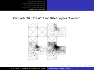 T HE COUPLED PROBLEM
                T HE CONTINUOUS FORMULATION
                   T HE GALERKIN FORMULATION
               A POSTERIORI ERROR ESTIMATOR
                         N UMERICAL EXAMPLES




   Grids with 110, 1315, 4017 and 28745 degrees of freedom.




G. N. Gatica, S. Meddahi ,R. Oyarzua, F.-J. Sayas
                                  ´                 Stokes-Darcy coupled problem
 