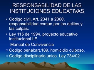 RESPONSABILIDAD DE LAS INSTITUCIONES EDUCATIVAS Codigo civil. Art. 2341 a 2360. responsabilidad comun por los delitos y las culpas. Ley 115 de 1994. proyecto educativo institucional I.E Manual de Convivencia Codigo penal:art.109. homicidio culposo. Codigo disciplinario unico. Ley 734/02 