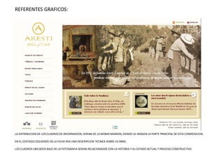 REFERENTES GRAFICOS: LA DISTRIBUCION DE LOS CUADROS DE INFORMACION, SERIAN DE LA MISMA MANERA, SIENDO LA IMAGEN LA PARTE PRINCIPAL DE ESTA COMPOSICION.  EN EL COSTADO IZQUIERDO DE LA FICHA IRIA UNA DESCRIPCION TECNICA SOBRE LA OBRA. LOS CUADROS UBICADOS BAJO DE LA FOTOGRAFIA SERIAN RELACIONADOS CON LA HISTORIA Y SU ESTADO ACTUAL Y PROCESO CONSTRUCTIVO. 