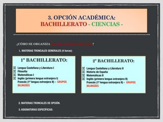 3. OPCIÓN ACADÉMICA:
BACHILLERATO - CIENCIAS -
¿CÓMO SE ORGANIZA BACHILLERATO CIENCIAS?
1. MATERIAS TRONCALES GENERALES (4 horas):
	
2. MATERIAS TRONCALES DE OPCIÓN.
3. ASIGNATURAS ESPECÍFICAS:
2º BACHILLERATO:
⌧ Lengua Castellana y Literatura II
⌧ Historia de España
⌧ Matemáticas II
⌧ Inglés (primera lengua extranjera II)
⌧ Francés (1ª lengua extranjera II) - GRUPOS
BILINGÜES
1º BACHILLERATO:
⌧ Lengua Castellana y Literatura I
⌧ Filosofía
⌧ Matemáticas I
⌧ Inglés (primera lengua extranjera I)
⌧ Francés (1ª lengua extranjera II) - GRUPOS
BILINGÜES
 