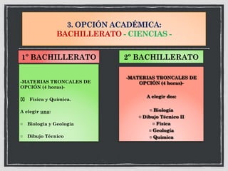 3. OPCIÓN ACADÉMICA:
BACHILLERATO - CIENCIAS -
-MATERIAS TRONCALES DE
OPCIÓN (4 horas)-
⌧ Física y Química.
A elegir una:
□ Biología y Geología
□ Dibujo Técnico
-MATERIAS TRONCALES DE
OPCIÓN (4 horas)-
A elegir dos:
□ Biología
□ Dibujo Técnico II
□ Física
□ Geología
□ Química
1º BACHILLERATO 2º BACHILLERATO
 