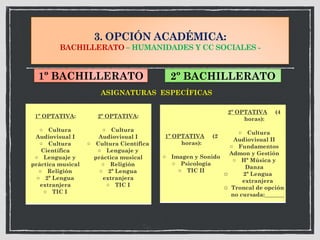 3. OPCIÓN ACADÉMICA:
BACHILLERATO – HUMANIDADES Y CC SOCIALES -
ASIGNATURAS ESPECÍFICAS
1º OPTATIVA:
□ Cultura
Audiovisual I
□ Cultura
Científica
□ Lenguaje y
práctica musical
□ Religión
□ 2ª Lengua
extranjera
□ TIC I
2º OPTATIVA:
□ Cultura
Audiovisual I
□ Cultura Científica
□ Lenguaje y
práctica musical
□ Religión
□ 2ª Lengua
extranjera
□ TIC I
1º OPTATIVA (2
horas):
□ Imagen y Sonido
□ Psicología
□ TIC II
2º OPTATIVA (4
horas):
□ Cultura
Audiovisual II
□ Fundamentos
Admon y Gestión
□ Hª Música y
Danza
□ 2ª Lengua
extranjera
□ Troncal de opción
no cursada:_______
1º BACHILLERATO 2º BACHILLERATO
 