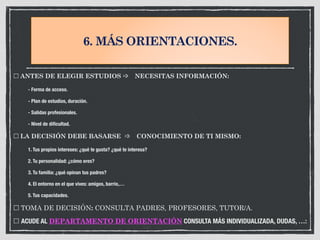 6. MÁS ORIENTACIONES.
ANTES DE ELEGIR ESTUDIOS % NECESITAS INFORMACIÓN:
	 - Forma de acceso.
	 - Plan de estudios, duración.
	 - Salidas profesionales.
	 - Nivel de dificultad.
LA DECISIÓN DEBE BASARSE % CONOCIMIENTO DE TI MISMO:
1. Tus propios intereses: ¿qué te gusta? ¿qué te interesa?
	 2. Tu personalidad: ¿cómo eres?
	 3. Tu familia: ¿qué opinan tus padres?
	 4. El entorno en el que vives: amigos, barrio,…
	 5. Tus capacidades.
TOMA DE DECISIÓN: CONSULTA PADRES, PROFESORES, TUTOR/A.
ACUDE AL DEPARTAMENTO DE ORIENTACIÓN CONSULTA MÁS INDIVIDUALIZADA, DUDAS, …:
 