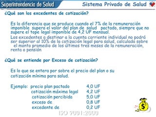 ¿Qué son los excedentes de cotización? Es la diferencia que se produce cuando el 7% de la remuneración  imponible  supera el valor del plan de  salud  pactado, siempre que no  supere el tope  legal imponible de 4,2 UF mensual. L os excedentes a destinar a la cuenta corriente individual no podrá  ser superior al 10% de la cotización legal para salud, calculada sobre  el monto promedio de los últimos tres meses de la remuneración,  renta o pensión  ¿Qué se entiende por Exceso de cotización? Es lo que se entera por sobre el precio del plan o su cotización mínima para salud. Ejemplo:  precio plan pactado  4,0 UF cotización máxima legal  4,2 UF   cotización percibida  5,0 UF  exceso de  0,8 UF excedente de  0,2 UF Sistema Privado de Salud 