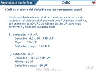 CAEC ¿Cuál es el monto del deducible que me corresponde pagar? Es el equivalente a la cantidad de treinta veces la cotización pactada en el plan de salud, por cada beneficiario que lo utilice, con un mínimo de 60 UF y un máximo de 126 UF, para toda catástrofe y tiene una duración anual. Ej: cotización : 4,5 U.F. Deducible : 4,5 x 30 =  135 U.F. Tope  : 126 U.F. Deducible a pagar :  126 U.F. Ej: cotización 1,8 UF Deducible : 1,8 x 30 =  54 UF Mínimo : 60 UF Deducible a pagar :  60 UF 
