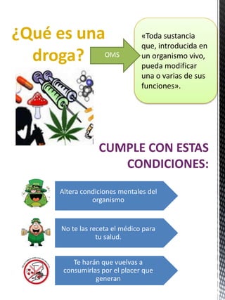 ¿Qué es una
droga?
«Toda sustancia
que, introducida en
un organismo vivo,
pueda modificar
una o varias de sus
funciones».
OMS
CUMPLE CON ESTAS
CONDICIONES:
Altera condiciones mentales del
organismo
Te harán que vuelvas a
consumirlas por el placer que
generan
No te las receta el médico para
tu salud.
 