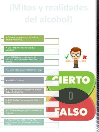 • Con café cargado o con un baño se
baja la borrachera.
• Una copa de vino tinto al día es
saludable.
• Las bebidas suaves, llamadas de
moderación (vino, cerveza) emborrachan
menos.
• Si tomo poco, puedo manejar sin riesgo
• La bebida estimula.
• Es importante enseñarles a los niños a
beber desde chicos.
• Beber los fines de semana no hace
daño.
• El alcohol daña por igual a hombres y a
mujeres.
• Hay gente que sabe beber y no se
emborracha, aun después de muchas
copas
¡Mitos y realidades
del alcohol!
 