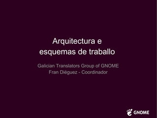 Arquitectura e  esquemas de traballo  Galician Translators Group of GNOME Fran Diéguez - Coordinador 