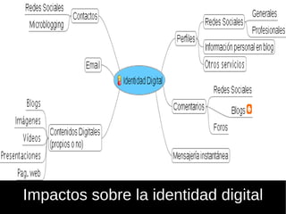Impactos sobre la identidad digital 