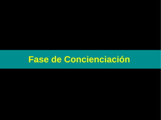 Objetivos de  toda   la Comunidad Educativa Conocer el medio Reducción de la  brecha digital Concienciación e  Identificación  de los riesgos Gestionar la  Identidad Digital Conocer las normas de comportamiento en la red 