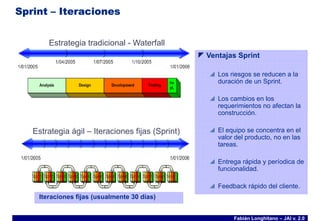 Charla Intoductoria de SCRUM