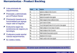 Charla Intoductoria de SCRUM