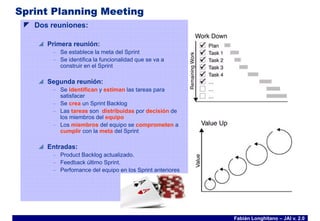 Charla Intoductoria de SCRUM
