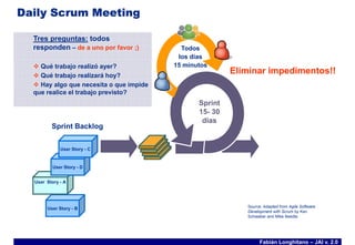 Charla Intoductoria de SCRUM