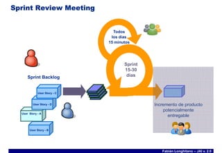 Charla Intoductoria de SCRUM