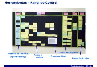 Charla Intoductoria de SCRUM