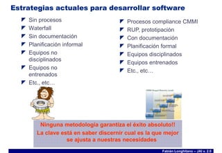 Charla Intoductoria de SCRUM