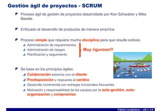 Charla Intoductoria de SCRUM