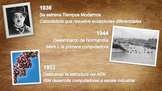 1936<br />Se estrena Tiempos Modernos<br />Calculadora que resuelve ecuaciones diferenciales<br />1944<br />Desembarco de ...