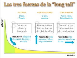 Charla Programa Cetean 2008(Para Ss)