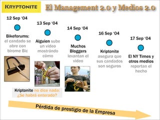 Charla Programa Cetean 2008(Para Ss)