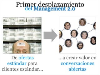 Charla Programa Cetean 2008(Para Ss)