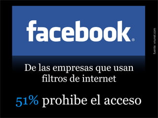 Charla Programa Cetean 2008(Para Ss)