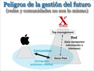 Charla Programa Cetean 2008(Para Ss)