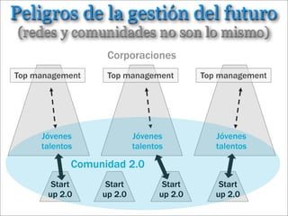 Charla Programa Cetean 2008(Para Ss)