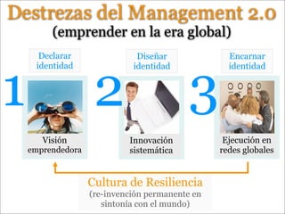 Charla Programa Cetean 2008(Para Ss)