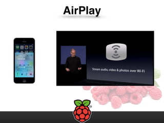 AirPlay
 