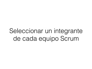 Seleccionar un integrante 
de cada equipo Scrum 
 