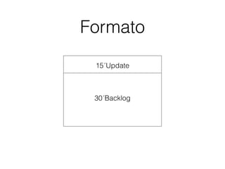 Formato 
15´Update 
30´Backlog 
 