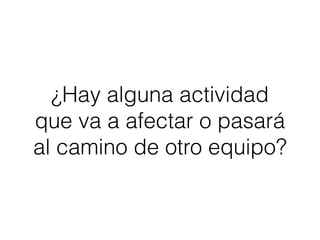 ¿Hay alguna actividad 
que va a afectar o pasará 
al camino de otro equipo? 
 