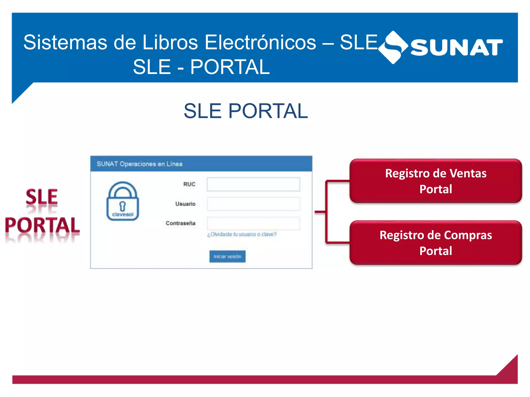 Sistemas de Libros Electrónicos – SLE
SLE - PORTAL
Registro de Compras
Portal
Registro de Ventas
Portal
SLE PORTAL
 