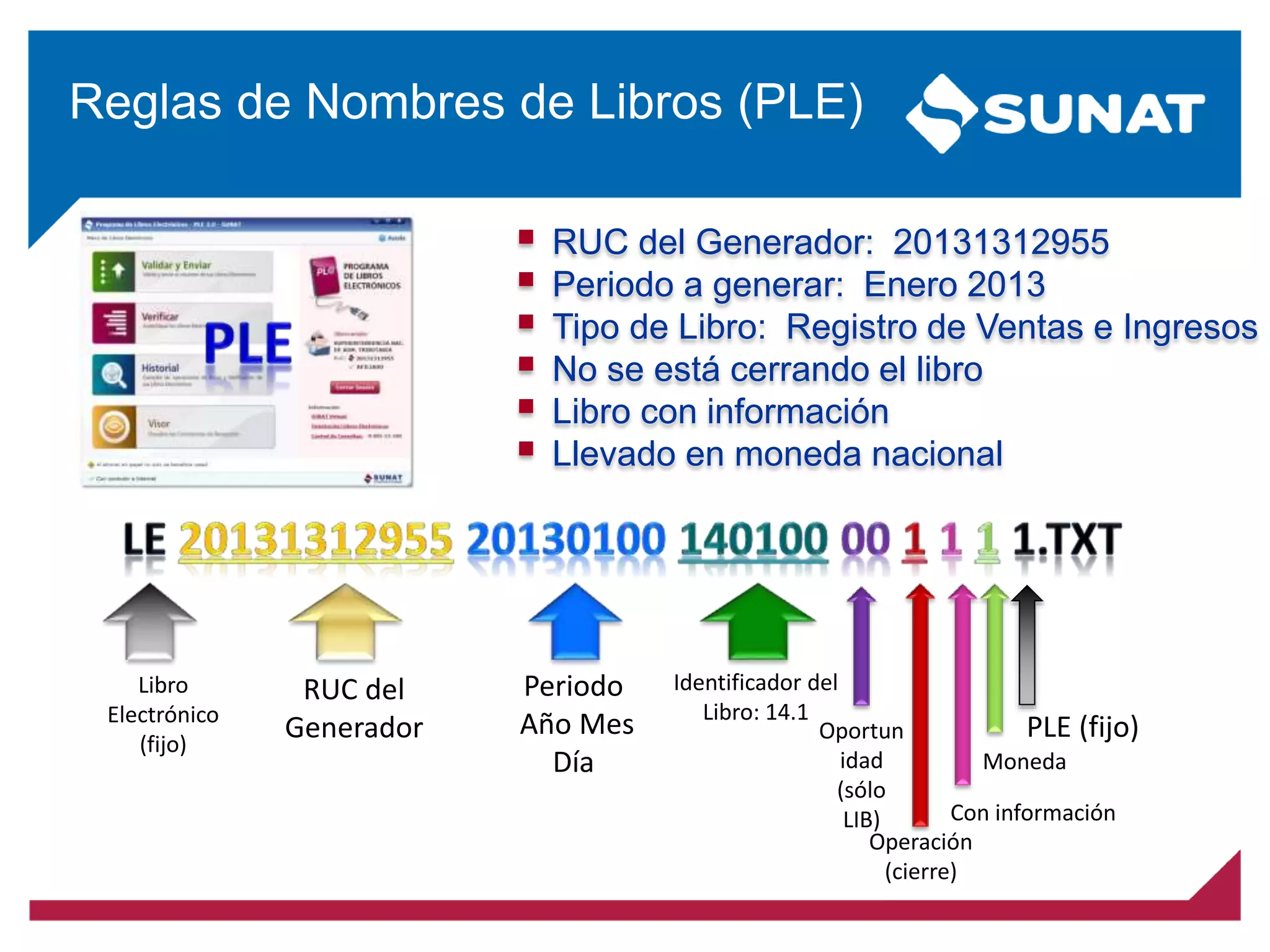  RUC del Generador: 20131312955
 Periodo a generar: Enero 2013
 Tipo de Libro: Registro de Ventas e Ingresos
 No se está cerrando el libro
 Libro con información
 Llevado en moneda nacional
Operación
(cierre)
Libro
Electrónico
(fijo)
RUC del
Generador
Periodo
Año Mes
Día
Identificador del
Libro: 14.1
Oportun
idad
(sólo
LIB) Con información
PLE (fijo)
Moneda
Reglas de Nombres de Libros (PLE)
 