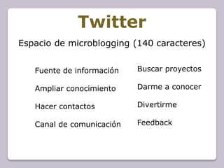 Twitter
Espacio de microblogging (140 caracteres)


   Fuente de información   Buscar proyectos

   Ampliar conocimiento    Darme a conocer

   Hacer contactos         Divertirme

   Canal de comunicación   Feedback
 