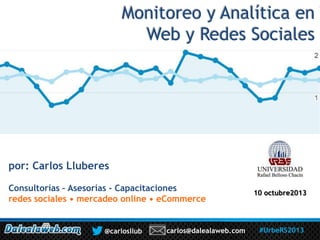 Monitoreo y Analítica en
Web y Redes Sociales
por: Carlos Lluberes
Consultorías – Asesorías - Capacitaciones
redes sociales • mercadeo online • eCommerce
@carlosllub carlos@dalealaweb.com
10 octubre2013
#UrbeRS2013
 