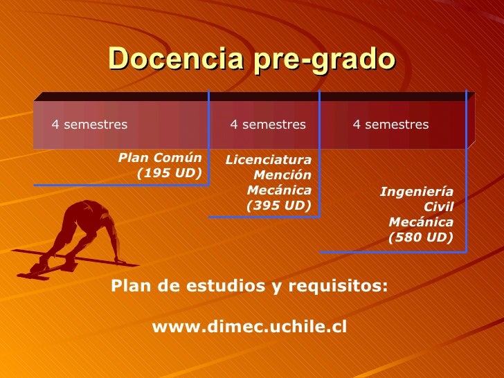 Charla Vocacional Ing Mecanica