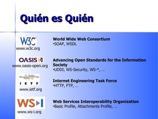 Quién es Quién Web Services Interoperability Organization Basic Profile, Attachments Profile, …  www.ws-i.org Internet Engineering Task Force HTTP, FTP, … www.ietf.org Advancing Open Standards for the Information Society UDDI, WS-Security, WS-*, … www.oasis-open.org World Wide Web Consortium SOAP, WSDL www.w3c.org 