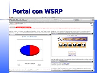 Portal con WSRP 