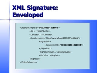 XML Signature: Enveloped <OrdenDeCompra id=” ODC200504251002 ”> <SKU>12345678</SKU> <Cantidad>17</Cantidad> <Signature xmlns=”http://www.w3.org/2000/09/xmldsig#”> <SignedInfo>   <Reference URI=” #ODC200504251002 ”/> </SignedInfo> <SignatureValue>…</SignatureValue> <KeyInfo>…</KeyInfo> </Signature> </OrdenDeCompra> 