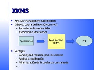 XKMS XML Key Management Specification Infraestructura de llave pública (PKI) Repositorio de credenciales Asociación a identidades Ventajas Complejidad reducida para los clientes Facilita la codificación Administración de la confianza centralizada … PKI Servicios Web  XKMS Aplicaciones 