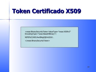 Token Certificado X509 <wsse:BinarySecurityToken ValueType=”wsse:X509v3” EncodingType=”wsse:Base64Binary”> NIFEPzCCA9CrAwIBAgIQEmtJZc0… </wsse:BinarySecurityToken> 