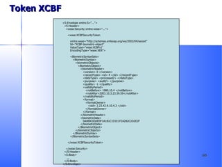 Token XCBF <S:Envelope xmlns:S="..."> <S:Header> <wsse:Security xmlns:wsse="..."> <wsse:XCBFSecurityToken xmlns:wsse="http://schemas.xmlsoap.org/ws/2002/04/secext" Id="XCBF-biometric-object" ValueType="wsse:XCBFv1" EncodingType="wsee:XER"> <BiometricSyntaxSets> <BiometricSyntax> <biometricObjects> <BiometricObject> <biometricHeader> <version> 0 </version> <recordType> <id> 4 </id> </recordType> <dataType> <processed/> </dataType> <purpose> <audit/> </purpose> <quality> -1 </quality> <validityPeriod> <notBefore> 1980.10.4 </notBefore> <notAfter>2003.10.3.23.59.59</notAfter> </validityPeriod> <format> <formatOwner> <oid> 2.23.42.9.10.4.2 </oid> </formatOwner> </format> </biometricHeader> <biometricData>  0A0B0C0D0E0F1A1B1C1D1E1F2A2B2C2D2E2F </biometricData> </BiometricObject> </biometricObjects> </BiometricSyntax> </BiometricSyntaxSets> </wsse:XCBFSecurityToken> </wsse:Security> </S:Header> <S:Body> ... </S:Body> </S:Envelope> 