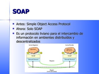 SOAP Antes: Simple Object Access Protocol Ahora: Solo SOAP Es un protocolo liviano para el intercambio de información en ambientes distribuídos y descentralizados 