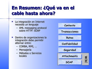 En Resumen: ¿Qué va en el cable hasta ahora? La integración en Internet necesita un lenguaje XML messaging protocol sobre HTTP: SOAP Dentro de organizaciones la integración debe permitir alternar entre: CORBA, RMI,  … Mensajería Métodos o Servicios locales SOAP  Seguridad Attachments Confiabilidad Ruteo Transacciones Contexto W3C 