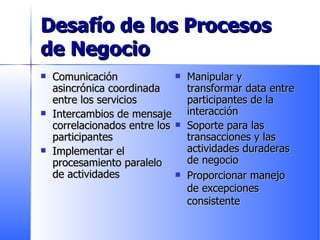 Desafío de los Procesos de Negocio Comunicación asincrónica coordinada entre los servicios  Intercambios de mensaje correlacionados entre los participantes Implementar el procesamiento paralelo de actividades Manipular y transformar data entre participantes de la interacción Soporte para las transacciones y las actividades duraderas de negocio  Proporcionar manejo de excepciones consistente 