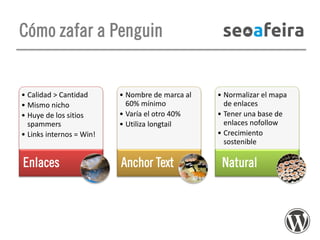Cómo zafar a Penguin

• Calidad > Cantidad
• Mismo nicho
• Huye de los sitios
spammers
• Links internos = Win!

• Nombre de marca al
60% mínimo
• Varía el otro 40%
• Utiliza longtail

Enlaces

Anchor Text

• Normalizar el mapa
de enlaces
• Tener una base de
enlaces nofollow
• Crecimiento
sostenible

Natural

 